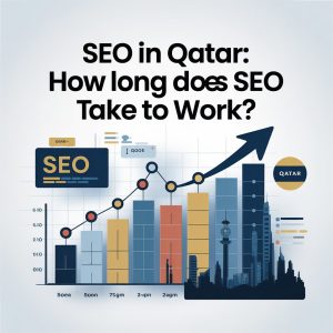 SEO in Qatar growth timeline showing digital marketing progress and search ranking improvements